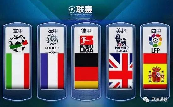 结果并不理